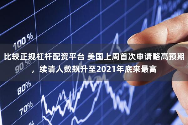 比较正规杠杆配资平台 美国上周首次申请略高预期，续请人数飙升至2021年底来最高